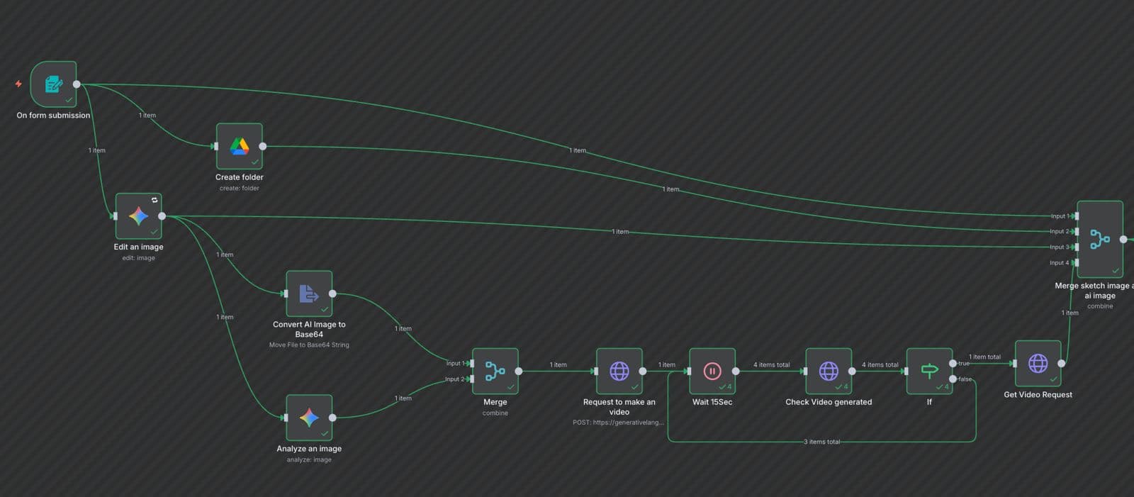 modern mobile application dashboard interface