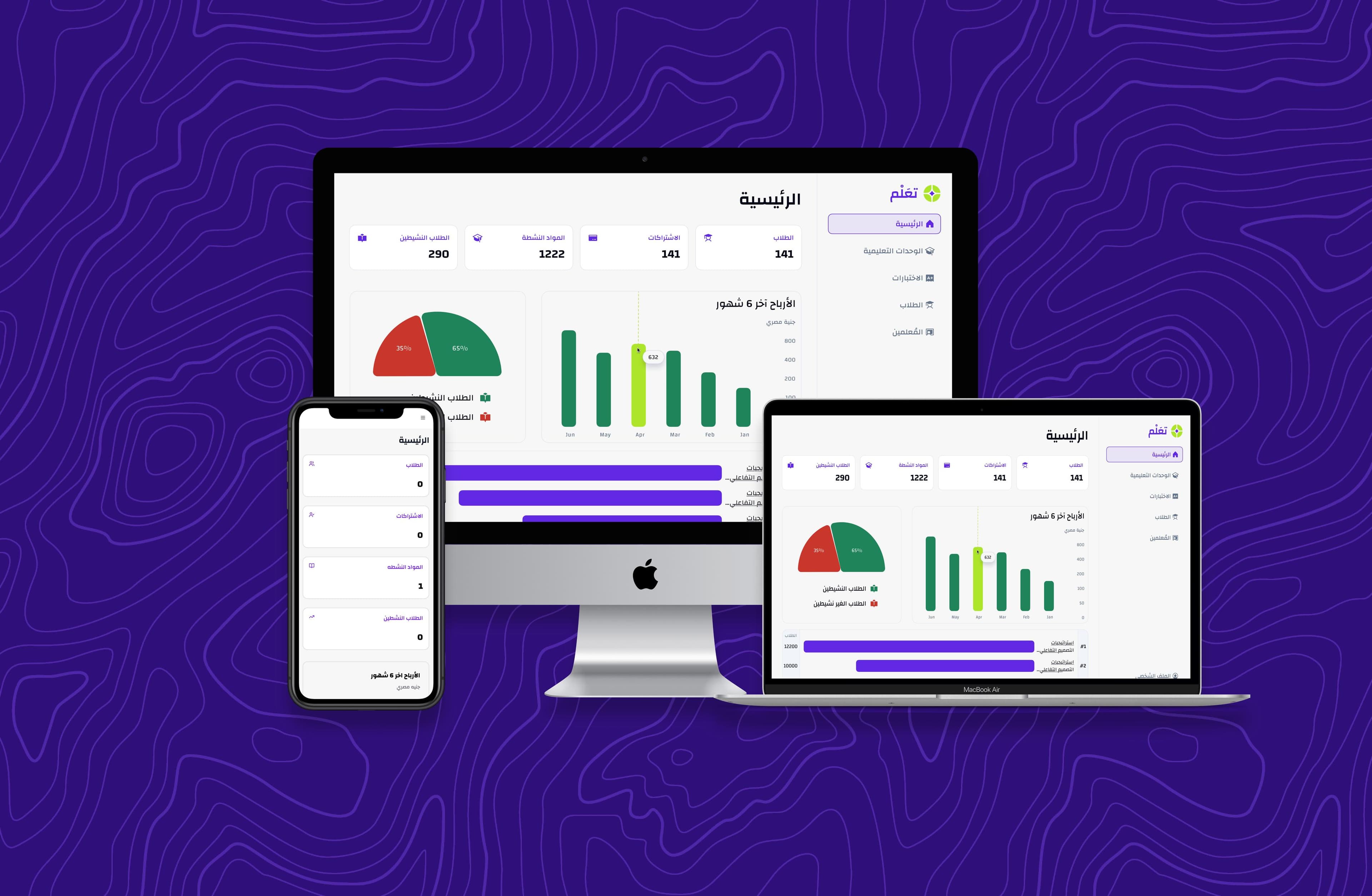 modern mobile application dashboard interface